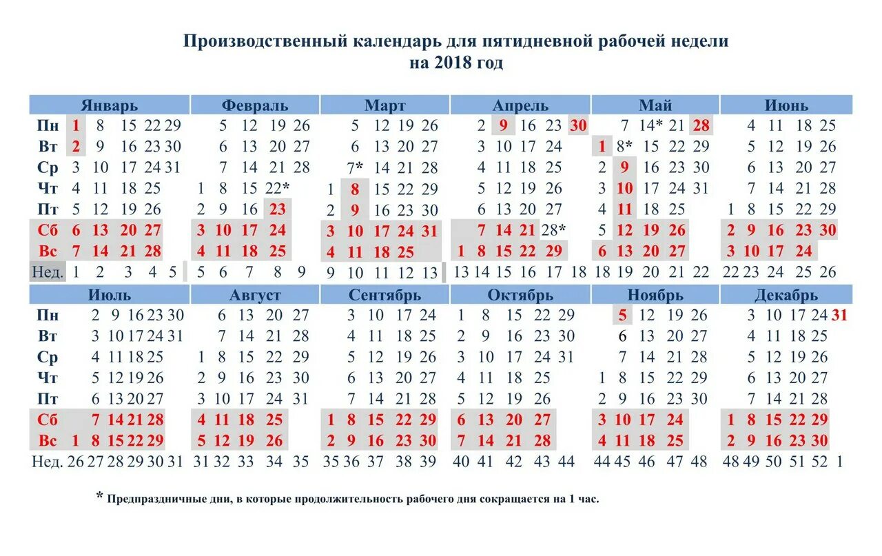Февраль 2018 сколько дней