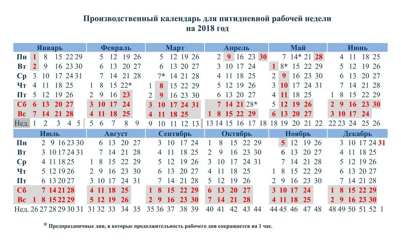 Праздничные дни при 6 дневной рабочей неделе. Производственный Коле. Производственный каленьд. Производственный календарь. Производтсвтенныйкалендарь.