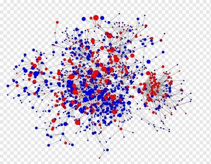 Neo4j