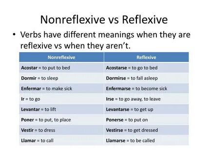 When meaning
