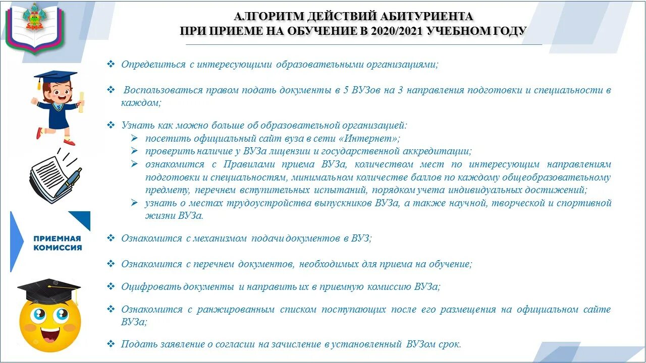 Школа 2020 2021 год. Документы для поступления в вуз в 2021 году. Условия поступления в учебные заведения. Перечень документов для поступления ребёнка в школу. Памятка для абитуриента поступающего в вуз.