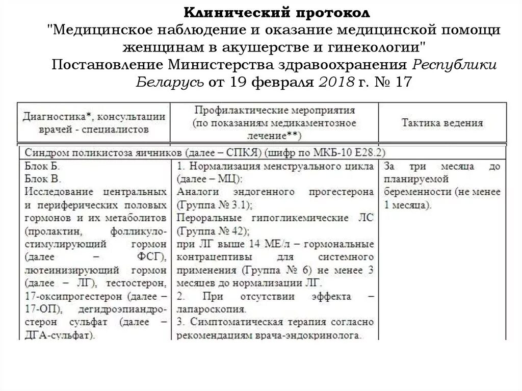 Клинические протоколы рф. Протоколы клинические рекомендации по акушерству. Клинический протокол. Клинические протоколы по гинекологии. Протоколы Акушерство и гинекология.