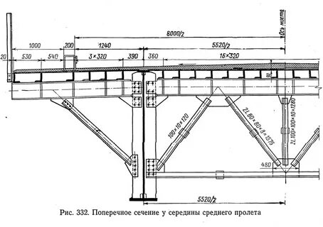 Переходной пролет