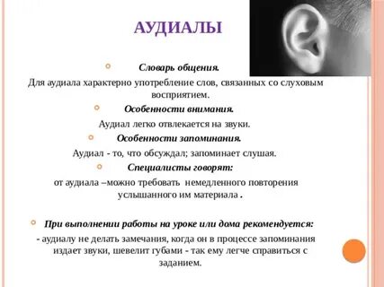 Коммуникация словарь