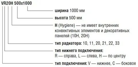 Маркировка радиаторов отопления