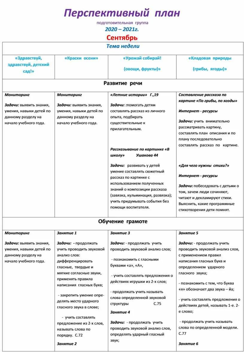 Ежедневный план в подготовительной группе. Планирование в подготовительной группе. Перспективное планирование в подготовительной группе. Перспективный план в подготовительной группе. Тематический перспективный план.