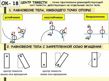 С закрепленной на ней