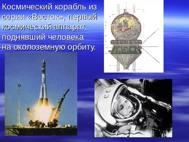 Первый космический аппарат поднявший человека. Как назывался первый космический корабль. Первый корабль Гагарина поднявший на околоземную орбиту. Первый в мире космический аппарат поднявший на борту человека. Приземление корабля Восток поднял на околоземную орбиту человека.