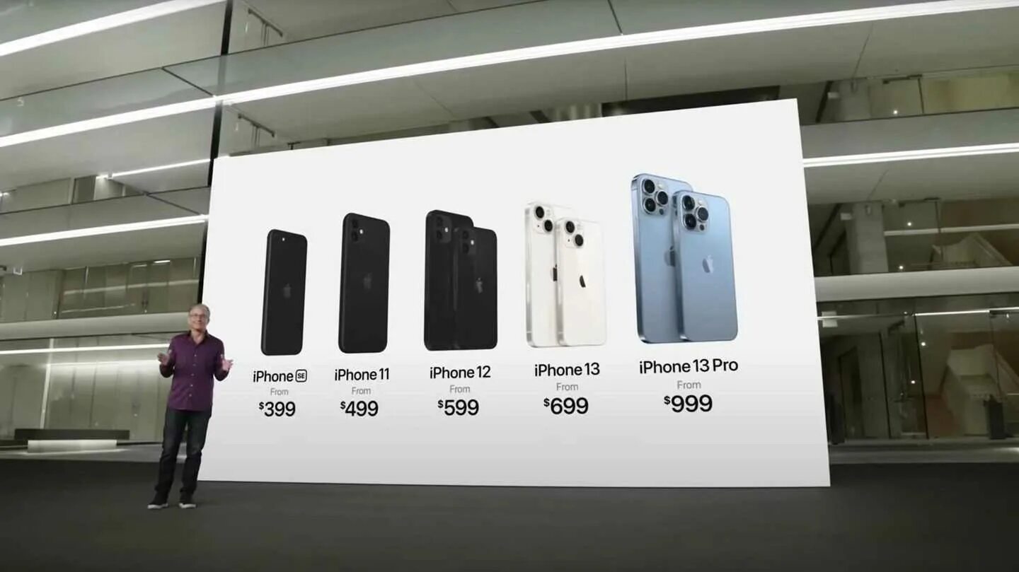Сколько стоит 15 айфон в 2024 году. Apple 13 Pro Max. Apple iphone 13 Pro Max Apple. Iphone 13 Pro Mini. Iphone 14 Pro Max.