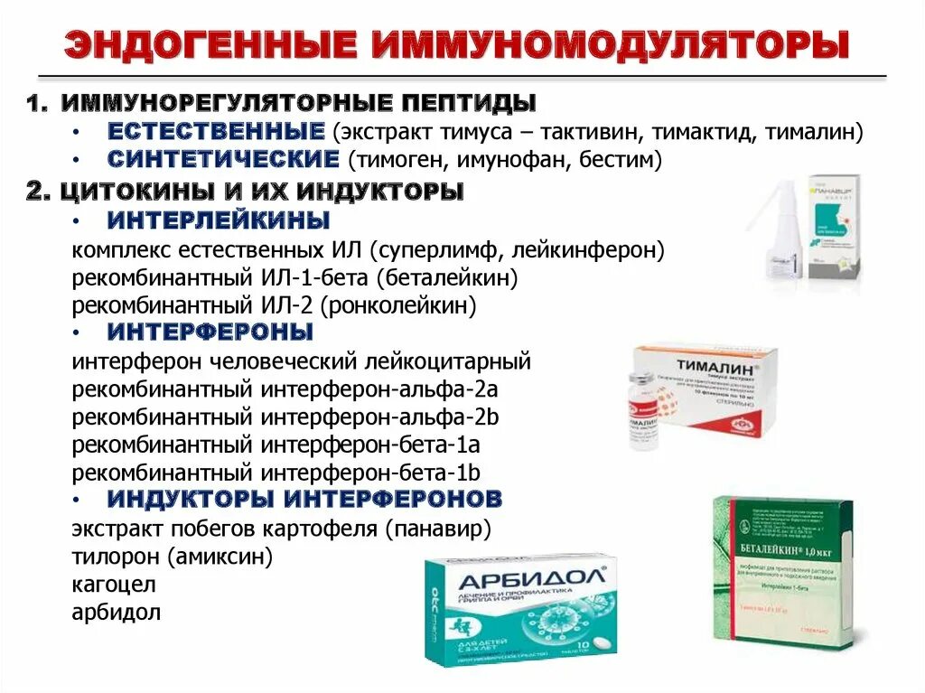 Иммуномодуляторы можно ли. Иммуномодуляторы интерферон Альфа. Рекомбинантный интерферон бета-1b. Рекомбинантный интерферон Альфа. Рекомбинантный интерферон Альфа препараты.