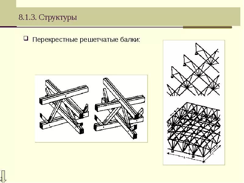 Перекрестные функции