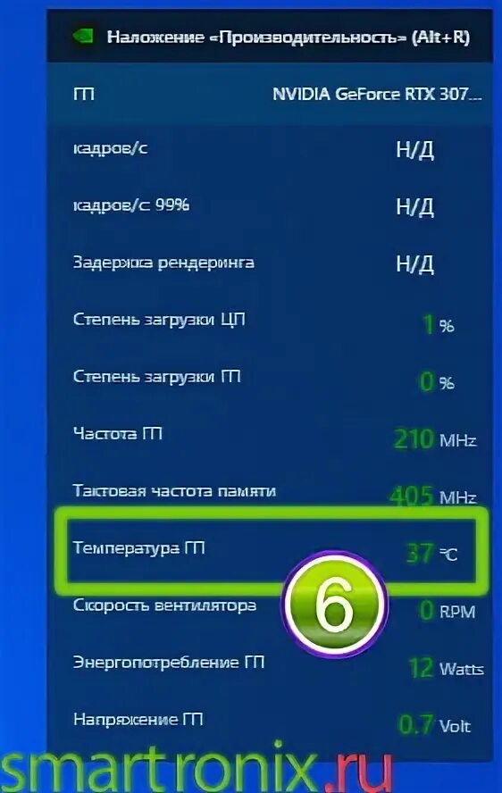 Температура гп 1. Как проверить температуру видеокарты на виндовс 10.