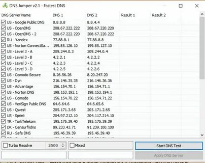Dns серверы программы