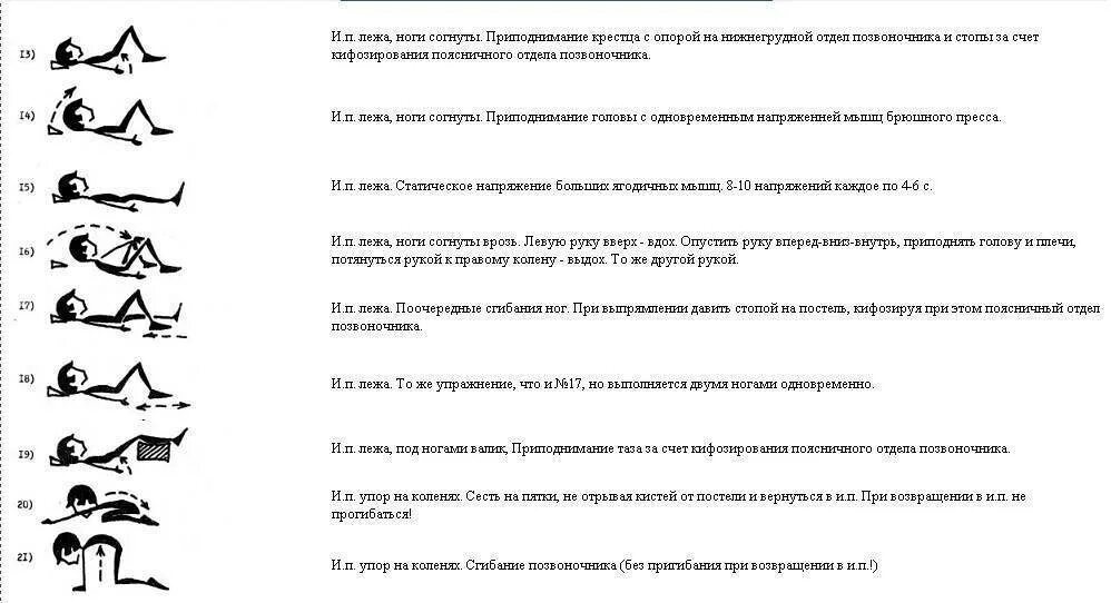 ЛФК при остеохондрозе шейного и поясничного отдела. Упражнения ЛФК для позвоночника при остеохондрозе. Упражнение ЛФК при пояснично крестцовом остеохондрозе. ЛФК при радикулопатии пояснично-крестцового отдела позвоночника. Упражнения при грудном остеохондрозе игнатьев