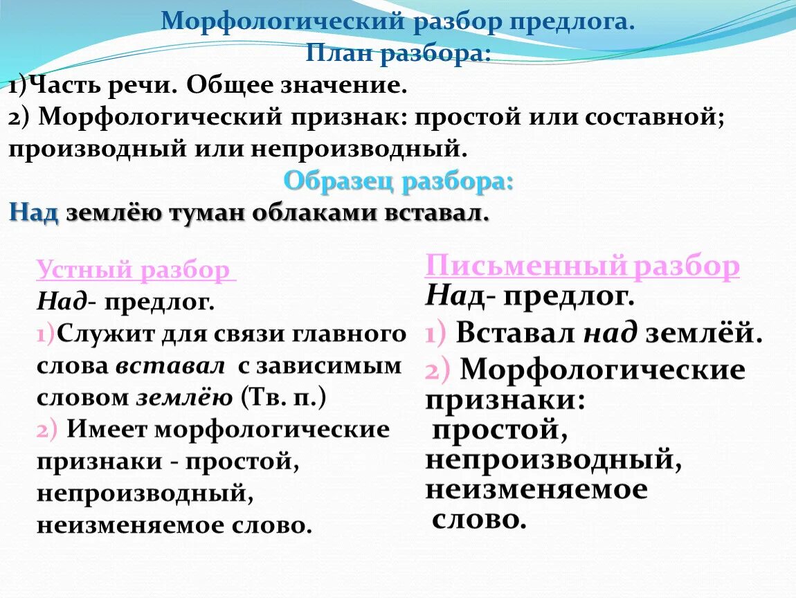 Морфологический разбор предлога конспект урока 7 класс