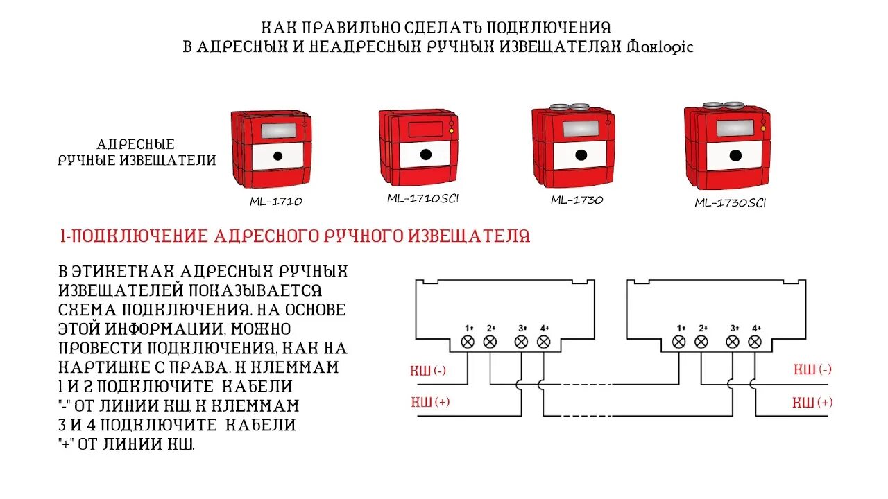 Схема подключения ручных пожарных извещателей. Схема подключения пожарного извещателя ИПР. Схема подключения извещателя пожарного ИПР адресная. ИПР-И Извещатель пожарный схема подключения.