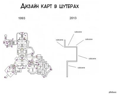 Fps map