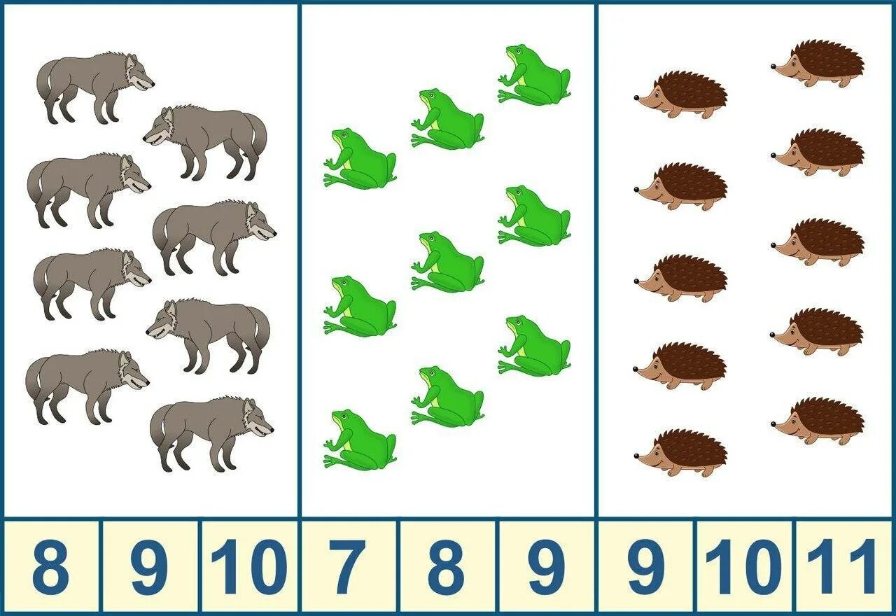 Математические карточки количество для дошкольников. Карточки для счета для дошкольников. Математические задания Дикие животные для детей. Сосчитай предметы. Дикие животные детям 5 6 лет