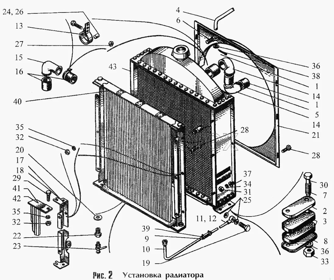 Крепление радиатора мтз. Радиатор масляный ДЗ-180. Радиатор МТЗ 82.1 схема. Крепление радиатора МТЗ 80. Масляный радиатор крепление МТЗ 80.
