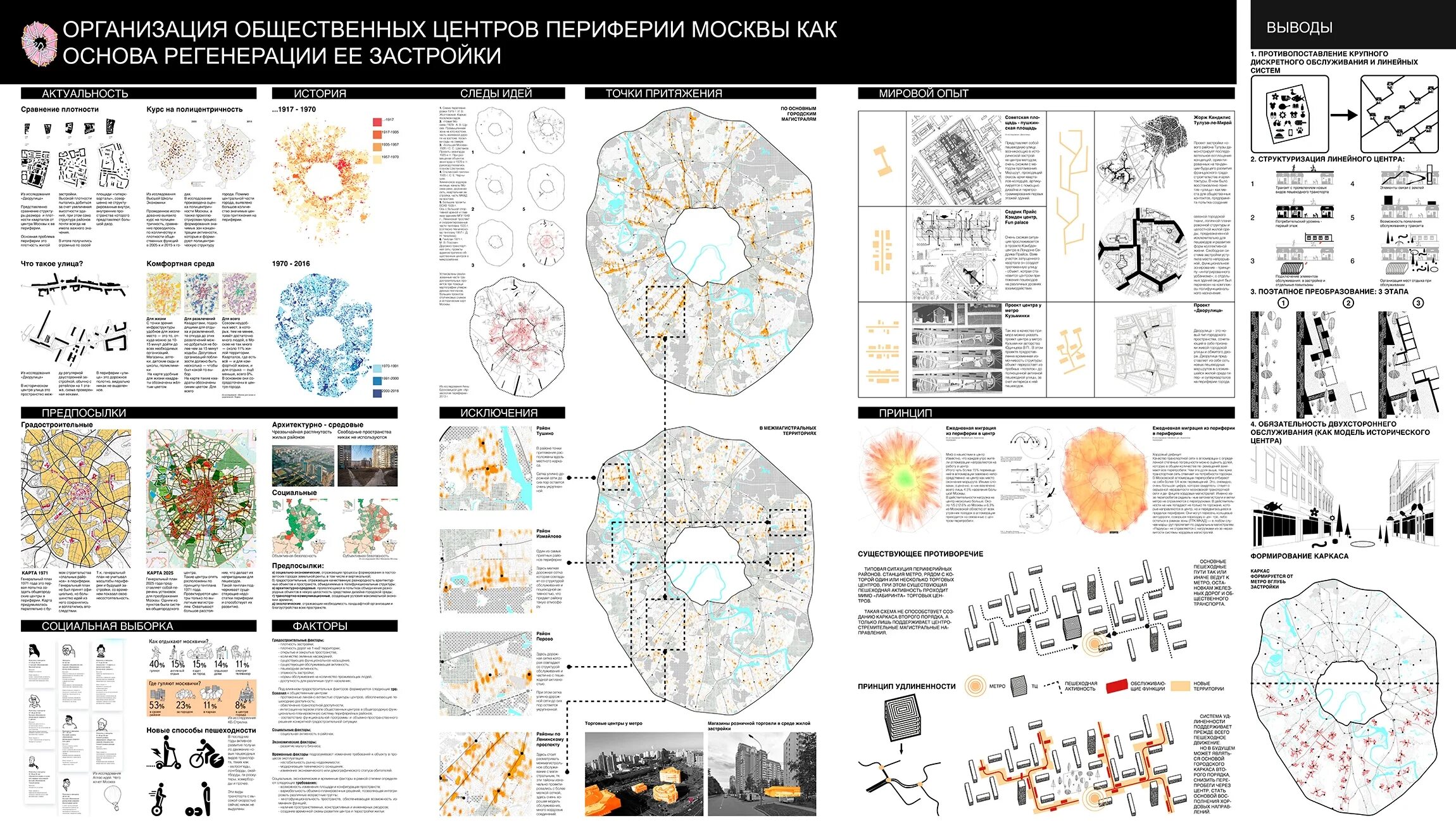 Геопатогенные зоны москвы на карте. Общественные зоны москва. Карта объектов культурного наследия. Общественные места. Общественные зоны москва.