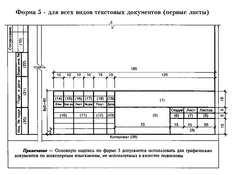 Формы текстовых документов