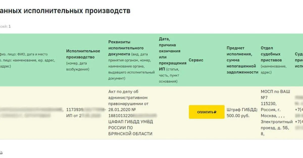 Срок давности долгов у судебных приставов. Оплата по исполнительному производству за штраф. Если задолженность у судебных приставов. Знать задолженности у судебных. Список должников судебных приставов.