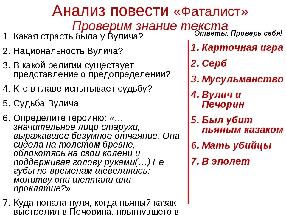 Очень краткий пересказ глав герой нашего времени