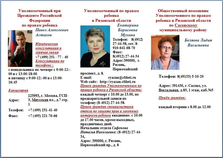 Уполномоченный по правам ребенка полномочия. Уполномоченный по правам ребенка в рф в костромской области. Уполномоченный по правам ребенка организация. Фамилии уполномоченных по правам ребенка. Уполномоченный по правам ребенка в санкт-петербурге 2021.