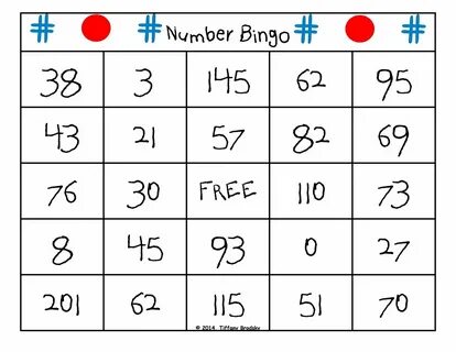 Topic the numbers