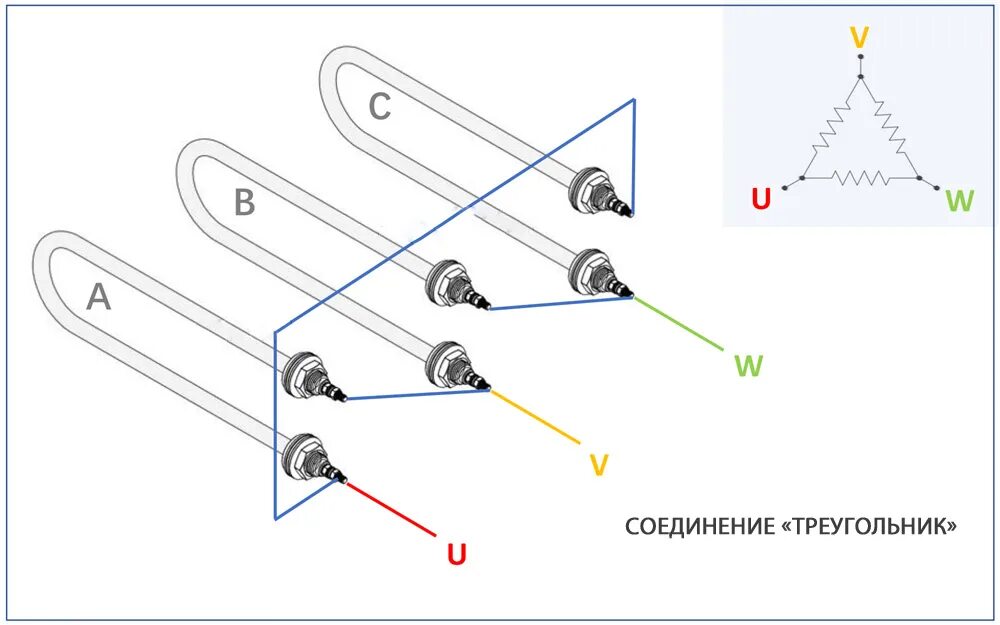 Подключение нагревательного элемента. Подключение нагревательного элемента привод схема. Муфта с нагревательным элементом. Соединение треугольником тены. Соединение в треугольник нагревателей через ТТР.