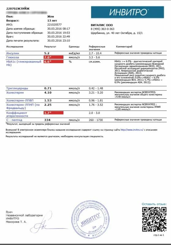 Инвитро анализы. Общий анализ крови инвитро. Инвитро справка об общем анализе крови. Инвитро бланк анализов.