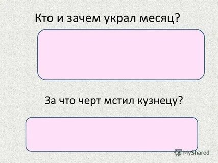 Зачем черт украл месяц ночь перед рождеством