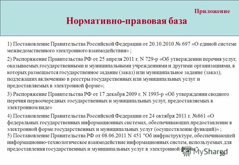 Постановление правительства рф 1521