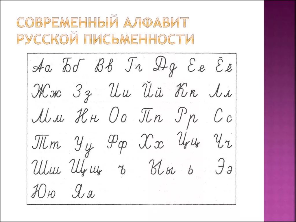 Рукописные буквы русского алфавита. Алфавит письменных букв. Русский алфавит письменный современный. Современная русская Азбука. Алфавит русский прописной печатный