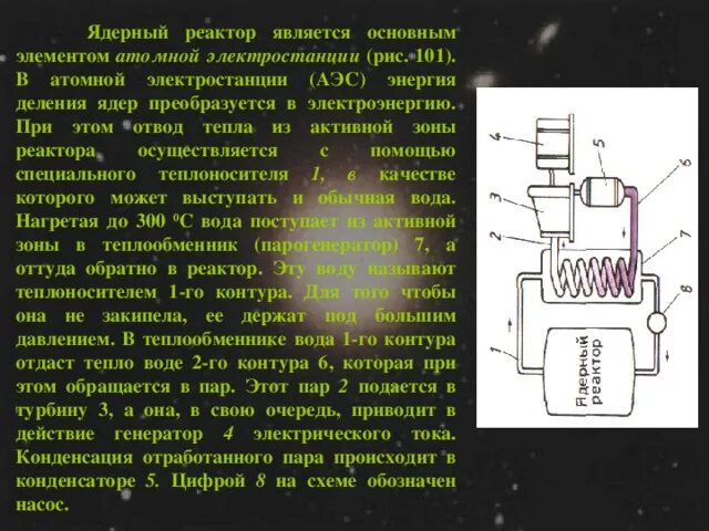 Устройство в котором осуществляется управляемая ядерная реакция