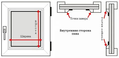 Замер 2 разбор