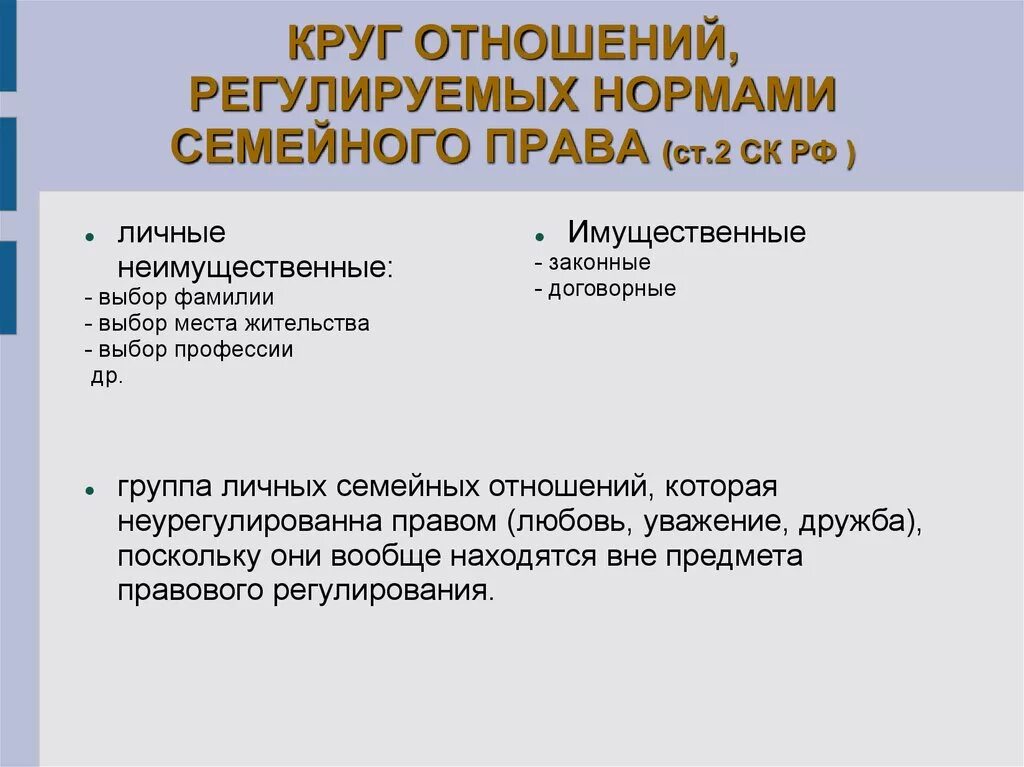 Семейные правила и нормы. Какие нормы регулируют семейные отношения. Семейные правоотношения регулируются нормами.