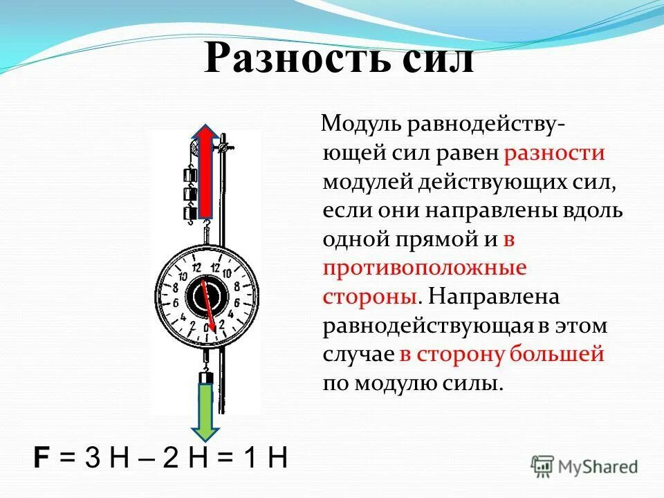 Контрольная работа 7 класс силы равнодействующая сил. Контрольная работа 7 класс силы равнодействующая сил. Контрольная работа по теме равнодействующая сила 7 класс. Равнодействующая 3 сил формула. Контрольная работа 7 класс силы равнодействующая сил.