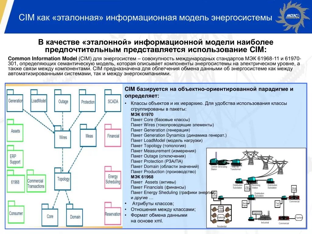 Cim модель в энергетике. Информационные модели в электроэнергетике. Информационная модель cim. МЭК 61968.