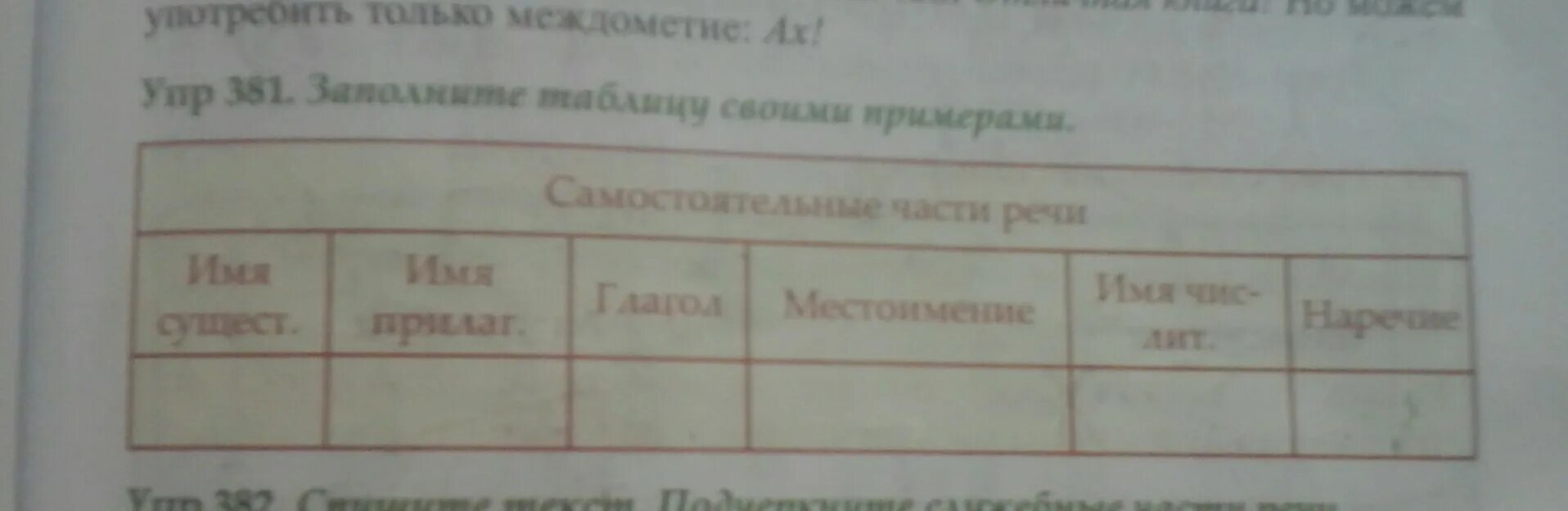 заполните таблицу своими примерами Самостоятельные части РЕЧИ . УМОЛЯЮ! ; ( имя