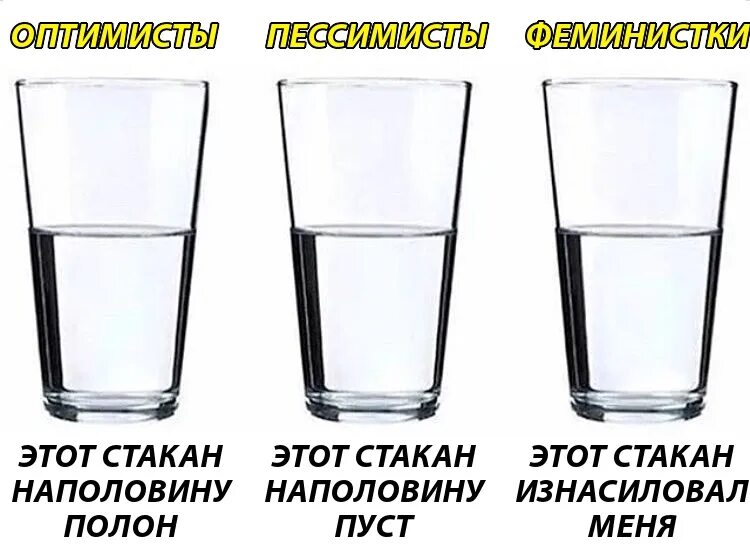 Стакан воды что значит. Стакан на половину полон или наполовину пуст. Стакан на половину Нолан. Стакан наполовину пуст. Стакан наполовину пустой или полный.