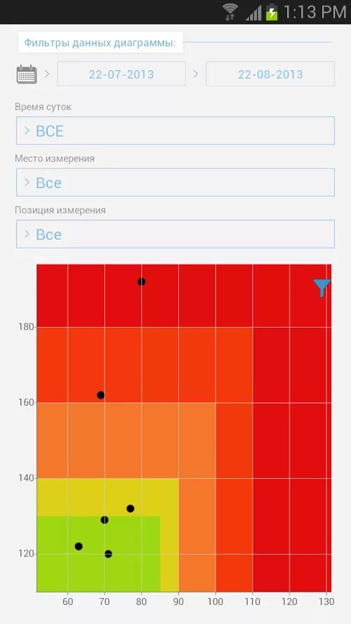 Мое давление приложение для андроид. Мое давление приложение для андроид