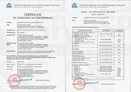 Сертификаты перечень