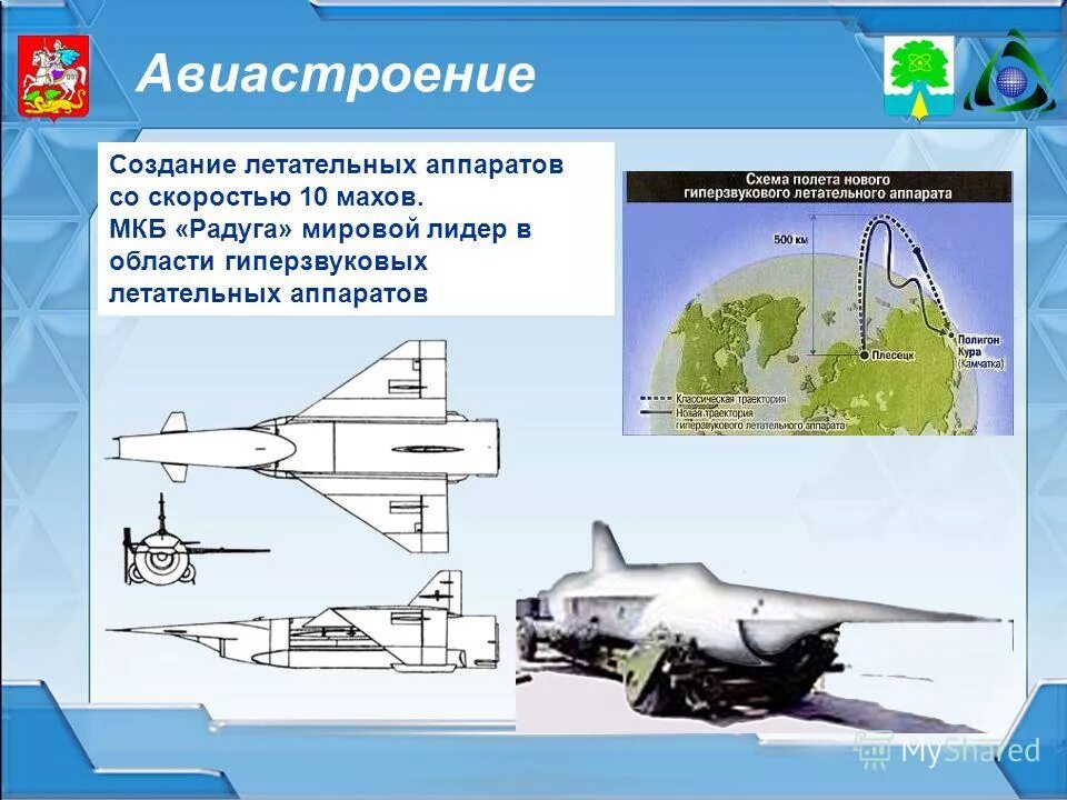 Создание летательного аппарата. Исследование на гиперзвуковых скоростях летательных аппаратов. схема авиастроения. создание летательного аппарата в россии. схема связей авиастроения.