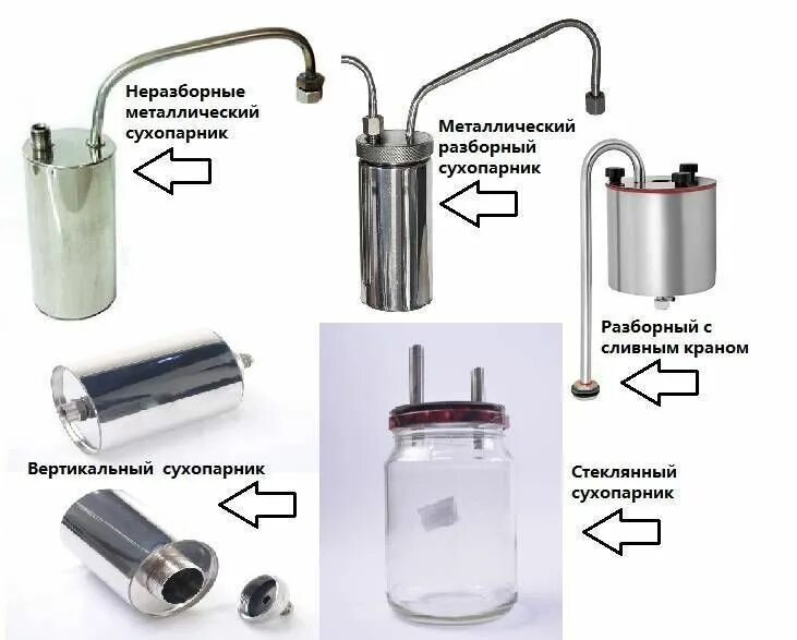 Работа сухопарника. Сухопарник для самогонного аппарата разборный. Сухопарник для самогонного аппарата чертеж. Сухопарник с краном для слива. Сухопарник для самогонного аппарата из банки.