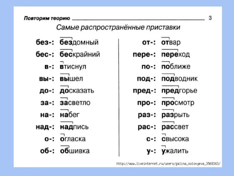 Какая приставка в слове пришла