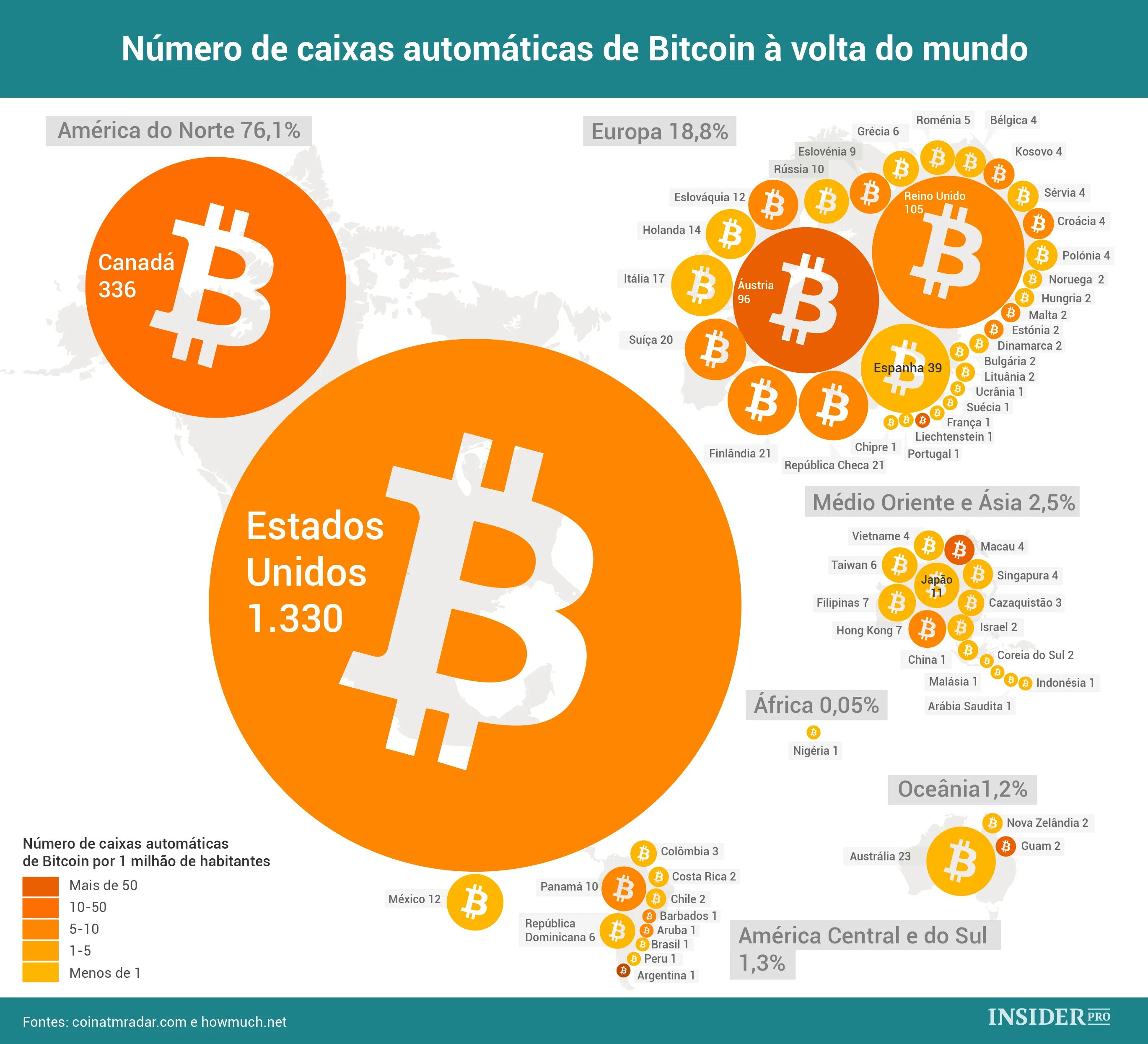 Биткоин. Биткоин инфографика. Криптовалюта инфографика. Инфографика про криптовалюту.