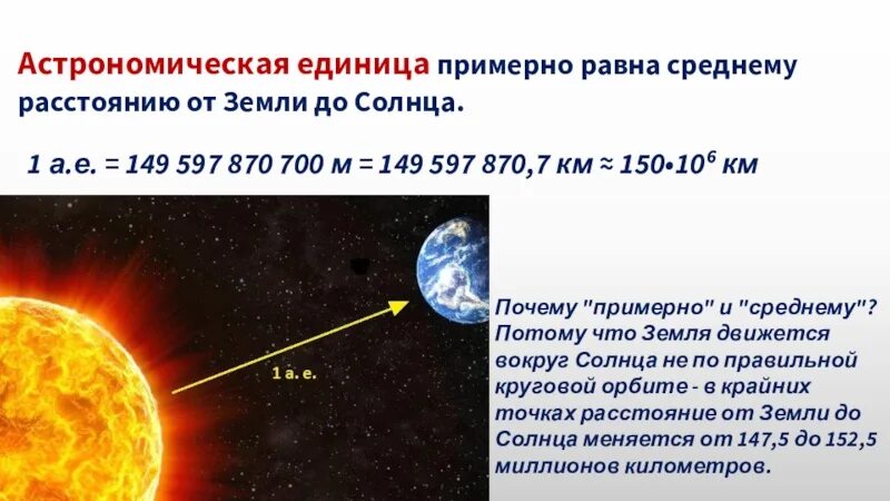 Расстояние от земли до солнца составляет сколько. Расстояние от земли до солнца. удаленность земли от солнца. расстояние земли до солнца. растоянмеиот земли до солнца.