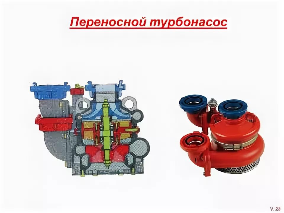 Роторно шиберный насос схема. Роторно шиберный насос. Шиберный вакуумный насос. Av 10 шиберный насос. Шиберный вакуумный насос.