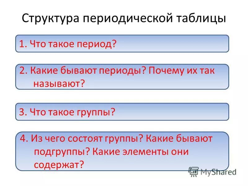 Малые периоды состоят. Периоды состоят из а группы из. Период. Период это кратко. Из чего состоит период.